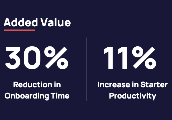 Reduce Onboarding Times and Boost Productivity